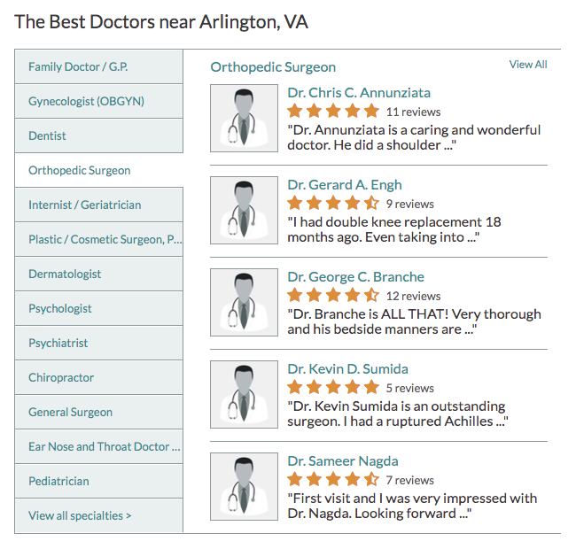 Healthgrades For Doctors - FAQ | Rater8